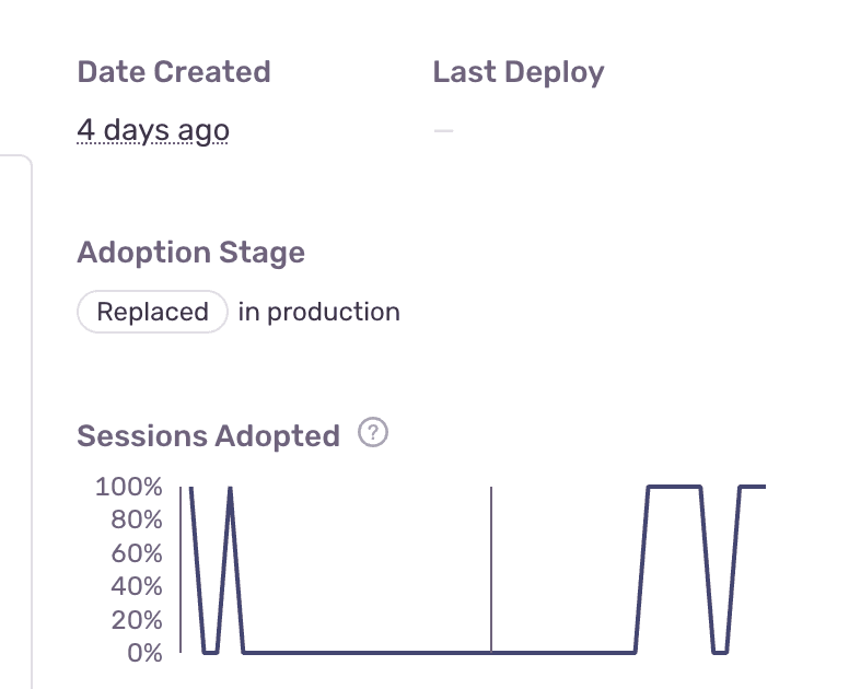 Adoption stage label on the Releases page.
